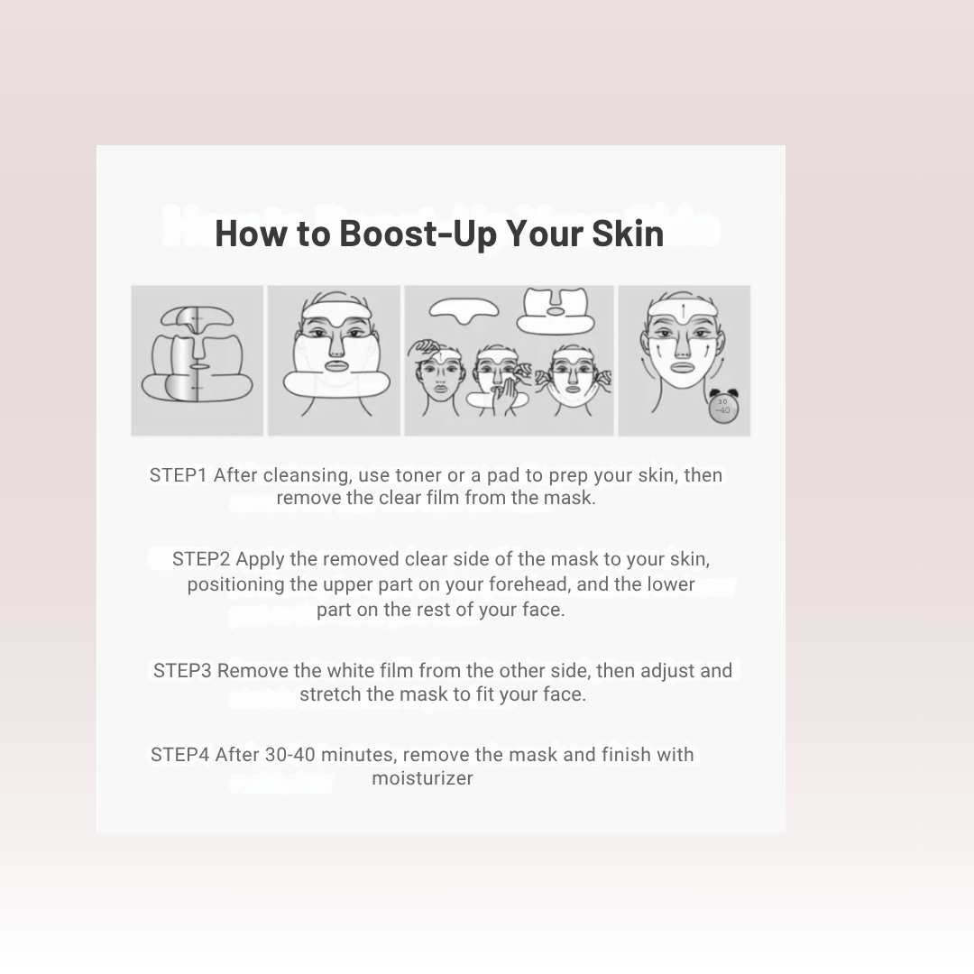 Reviderma - Retinol Lift Mask 4 pcs